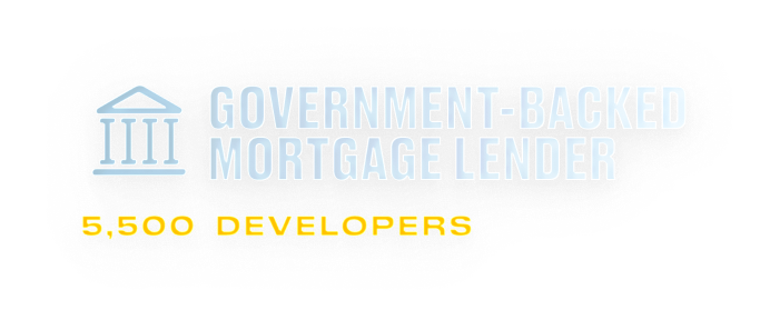 Government-Backed Lender