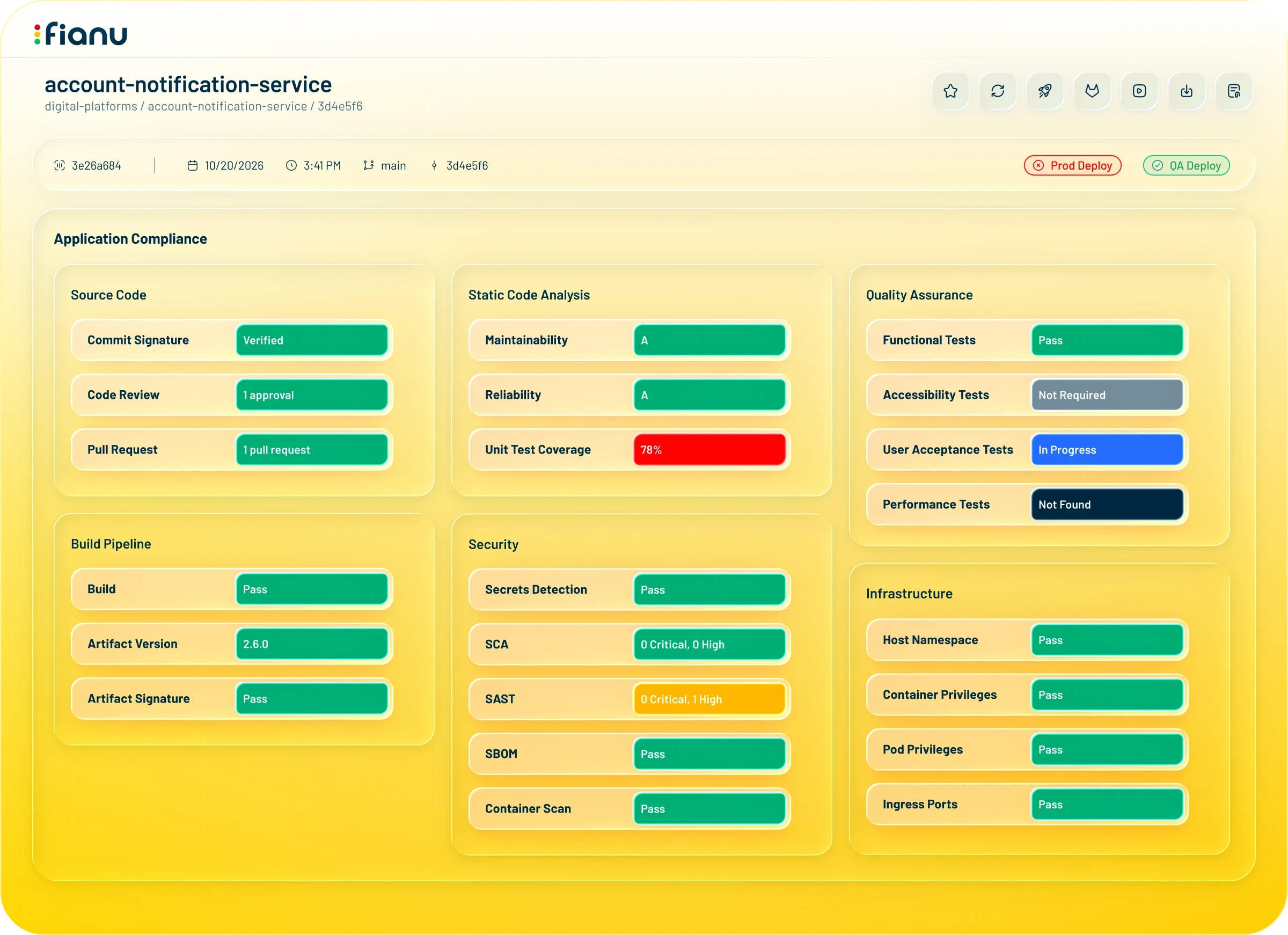 Fianu repository view: application compliance results for source code, static analysis, quality assurance, build pipeline, security and infrastructure controls